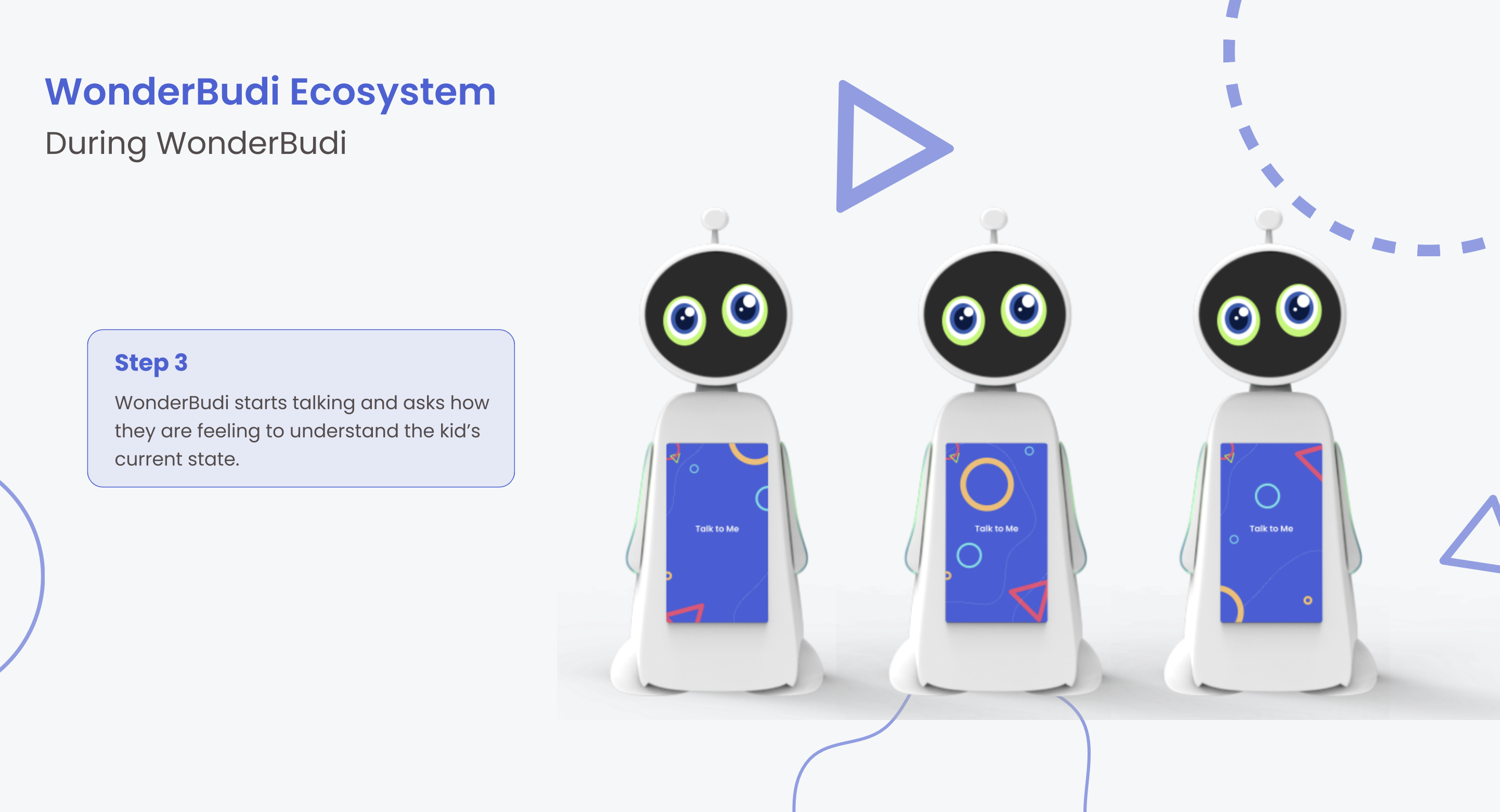 Step 3: WonderBudi starts talking and asks how the child is feeling today to understand their current state. Screen shown across three robot views with a blue ambient color and gentle prompts.